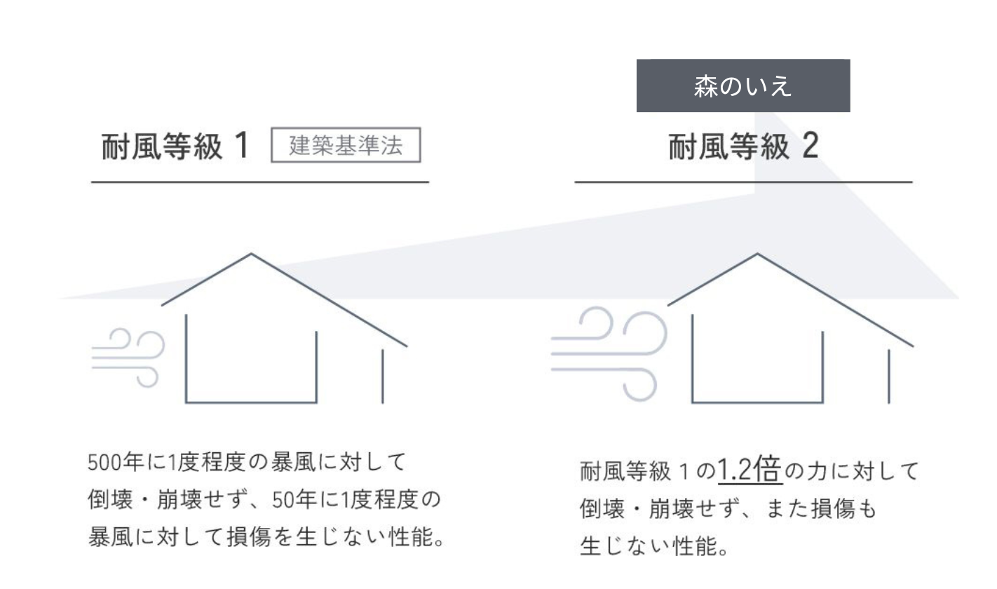 段落テキsssト.png