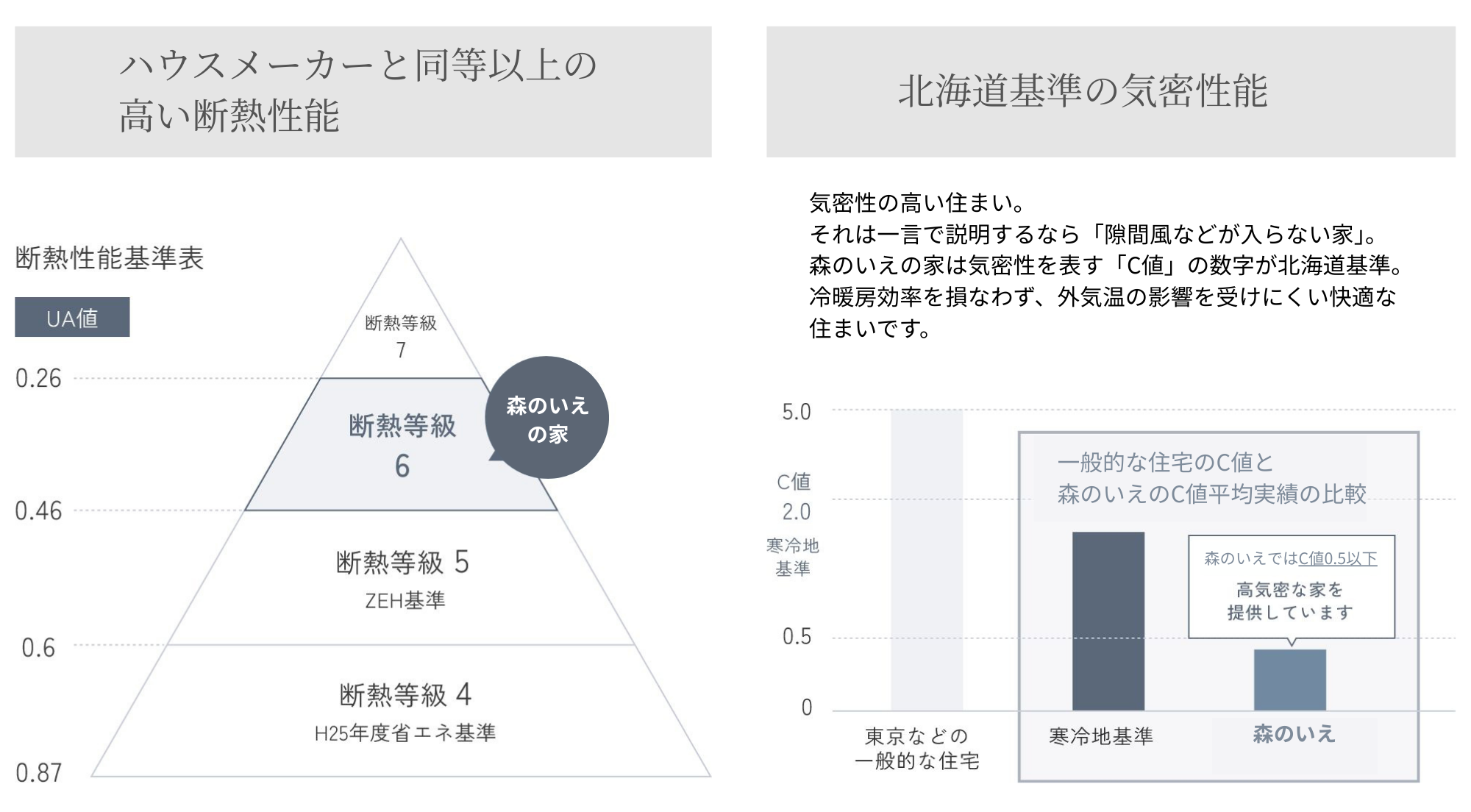 段落テキsssssト.png
